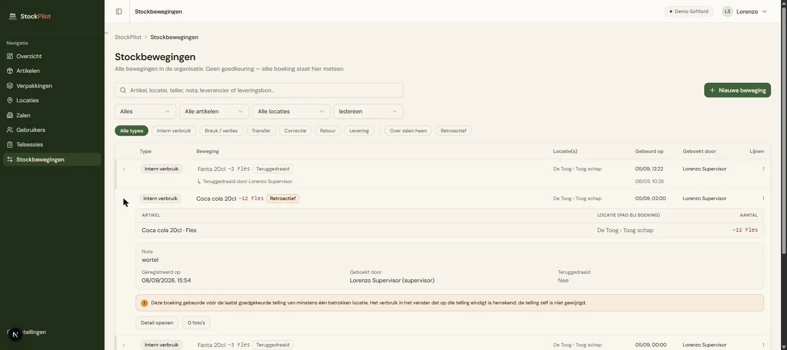 Eén rij in het overzicht, uitgeklapt: de lijnen-tabel met artikel, locatie en aantal, het blok met Nota / Geregistreerd op / Geboekt door / Teruggedraaid, de gele retroactief-waarschuwing, en de knoppen "Detail openen" en "0 foto's".
